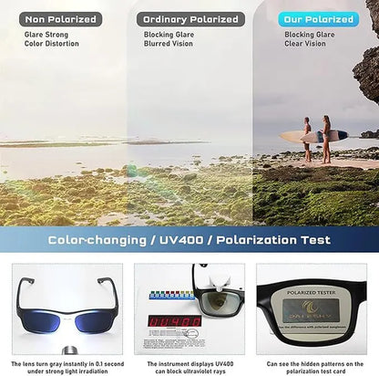 Tiktok Trend Anti-Glare HD Reading Glasses & Classic Aviator Sunglasses | Unisex 2-Pack Premium Eyewear Collection for Summer Outfits