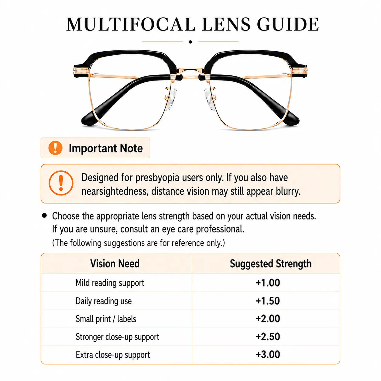 Photochromic Progressive Multifocal Presbyopia Readers Reading Glasses with Blue Light Blocking & UV400 Protection Semi-Rimless Black Gold Frame for Work Travel & Everyday Use Dealsforyoudays