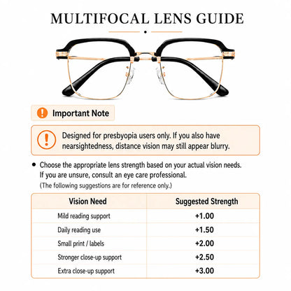 Photochromic Progressive Multifocal Presbyopia Readers Reading Glasses with Blue Light Blocking & UV400 Protection Semi-Rimless Black Gold Frame for Work Travel & Everyday Use Dealsforyoudays