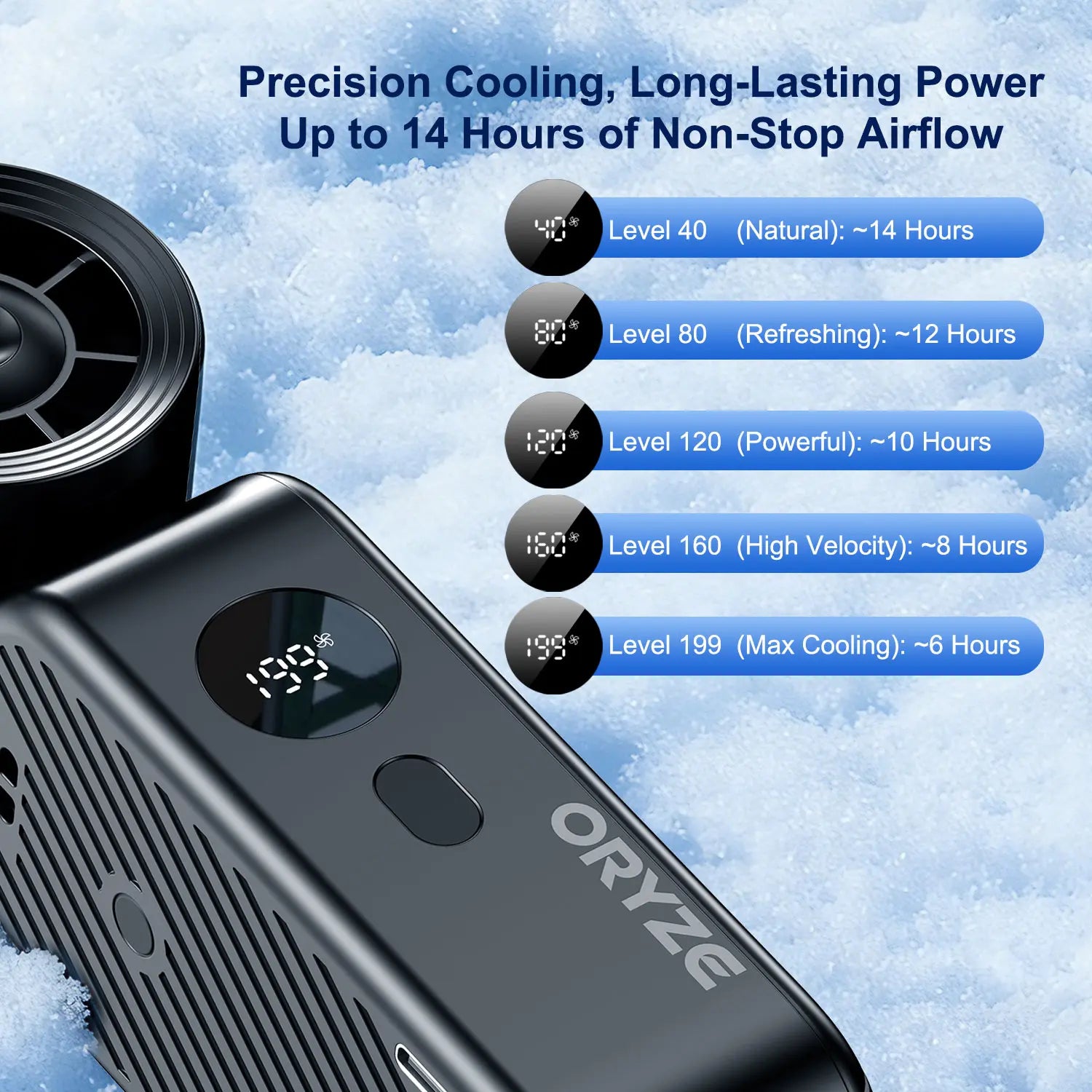 Handheld High Speed Fan 5-In-1 Rechargeable, 199°Adjustable Airflow, USB Cooling, Perfect Fortravel, Office,And Personal Use Protection Dealsforyoudays