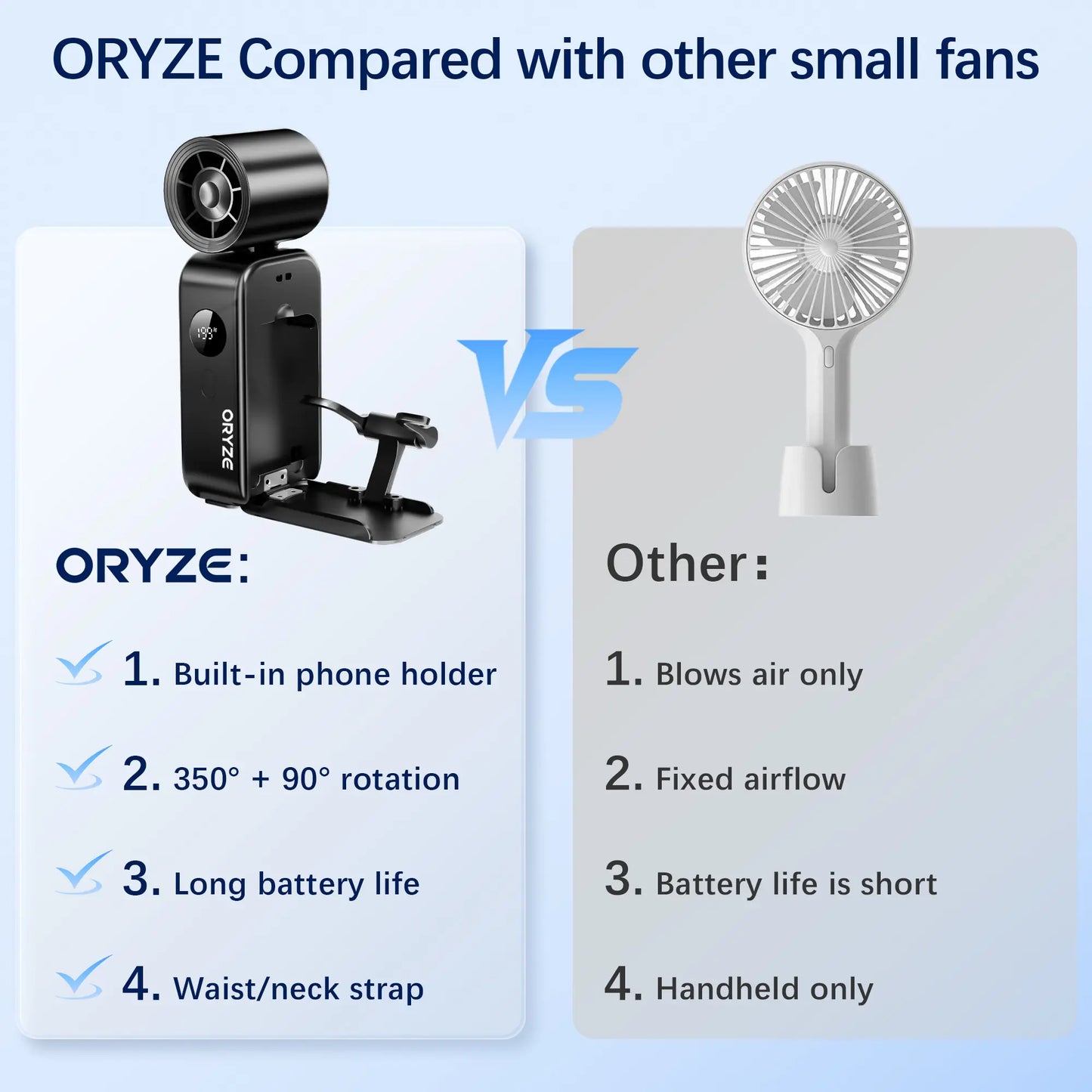 Handheld High Speed Fan 5-In-1 Rechargeable, 199°Adjustable Airflow, USB Cooling, Perfect Fortravel, Office,And Personal Use Protection Dealsforyoudays