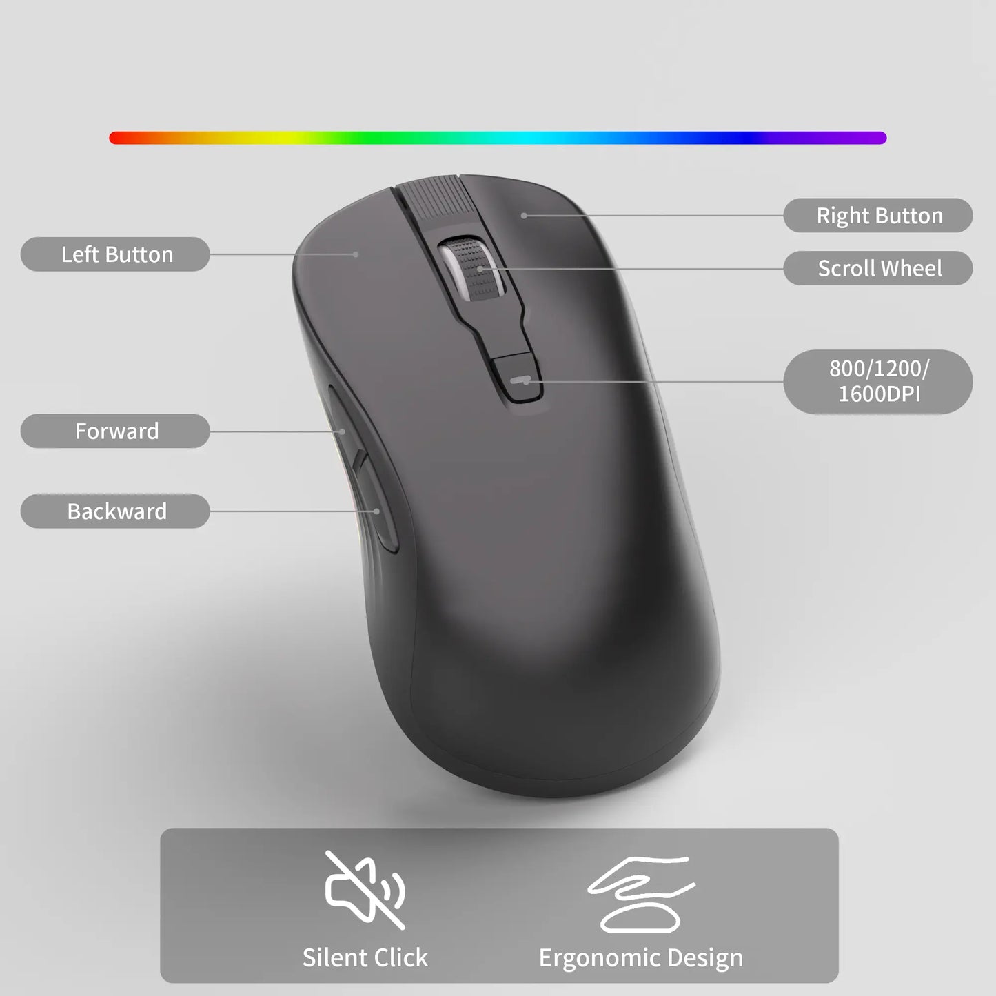 MAGEGEE TS97 Wireless Keyboard & Mouse Combo, RGB Backlit, ABS Shine-Though Keycaps, Silent Typing, Fully Compatible with Win/Macos System for Gaming / Office.