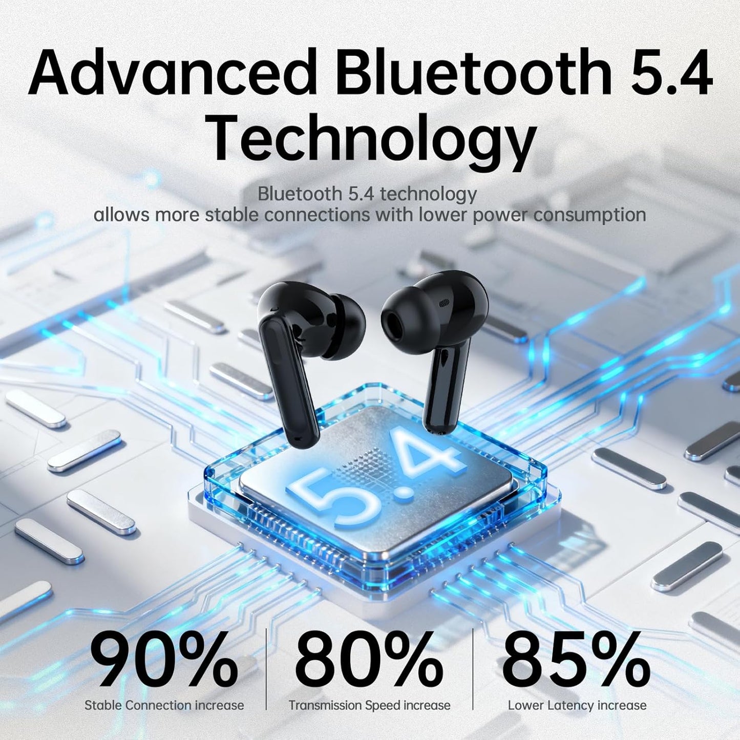 Air7 Pro Noise Cancelling Earbuds - Bluetooth 5.4, 40H Battery