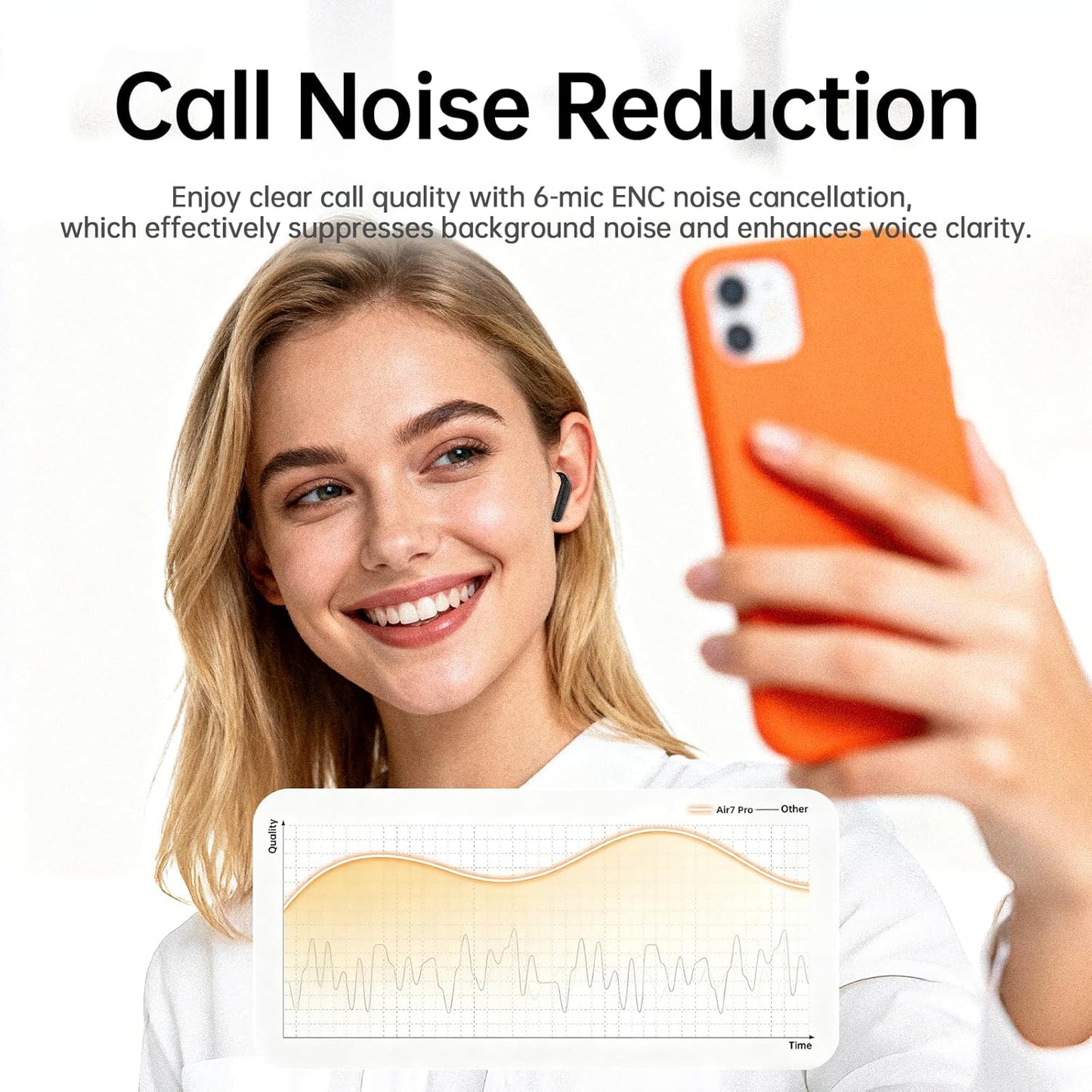 Air7 Pro Noise Cancelling Earbuds - Bluetooth 5.4, 40H Battery