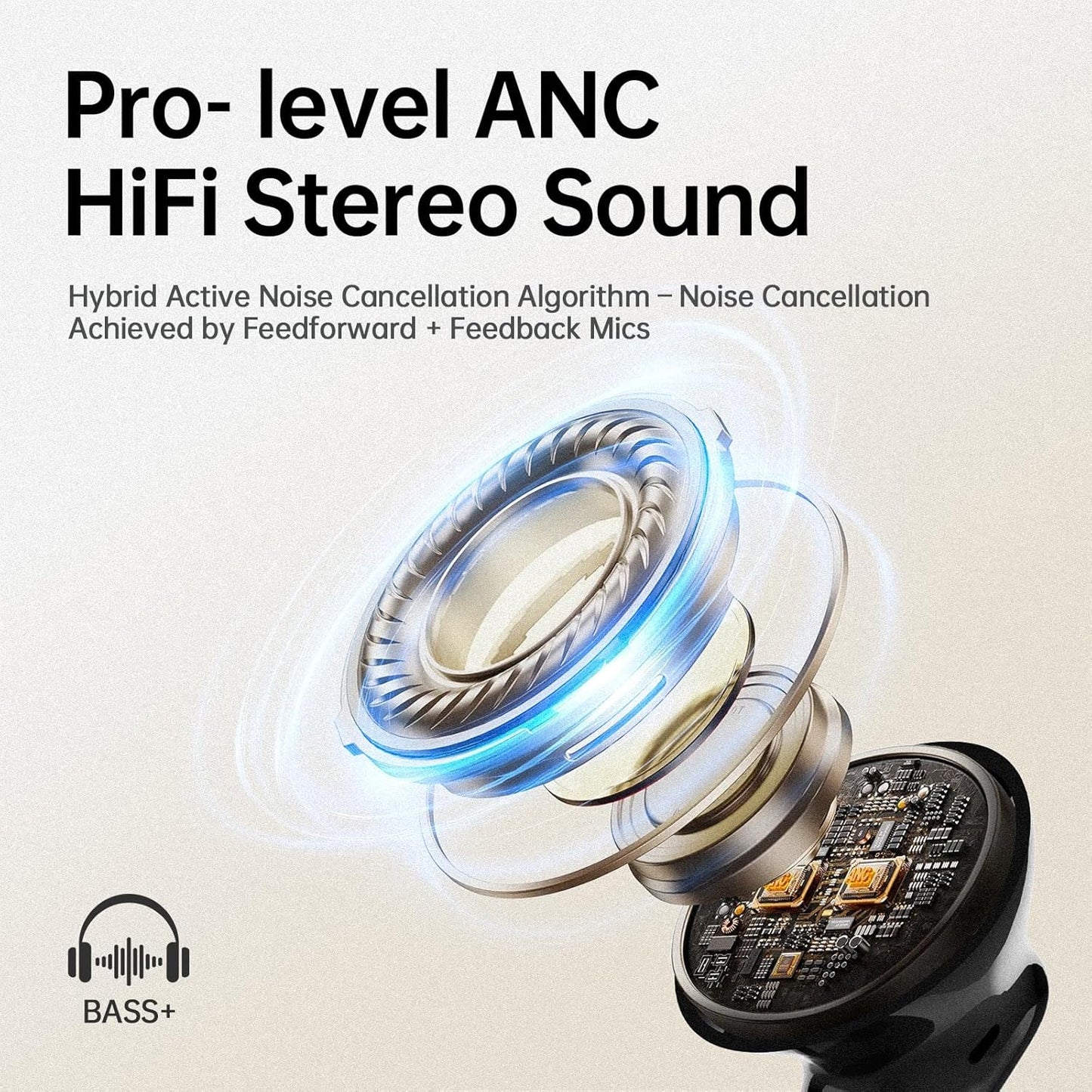 Air7 Pro Noise Cancelling Earbuds - Bluetooth 5.4, 40H Battery