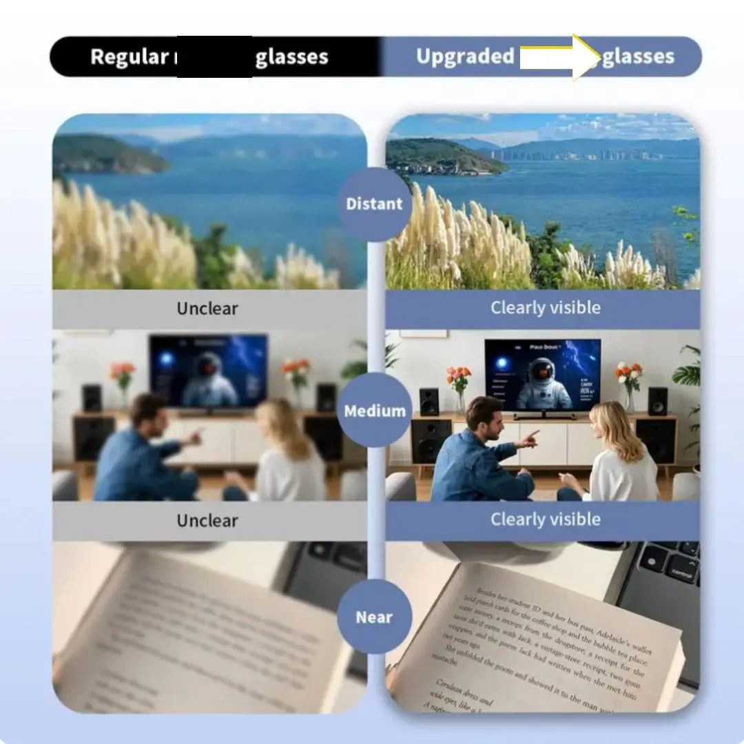 Tiktok Trend Anti-Glare HD Reading Glasses & Classic Aviator Sunglasses | Unisex 2-Pack Premium Eyewear Collection for Summer Outfits