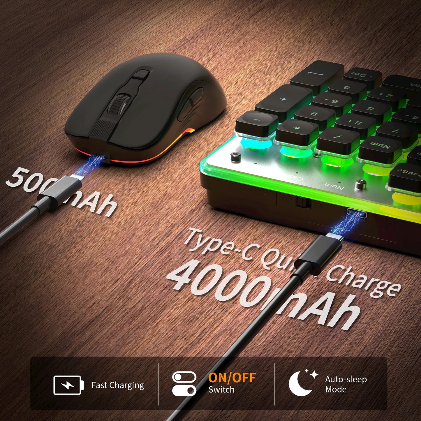 MAGEGEE TS97 Wireless Keyboard & Mouse Combo, RGB Backlit, ABS Shine-Though Keycaps, Silent Typing, Fully Compatible with Win/Macos System for Gaming / Office.